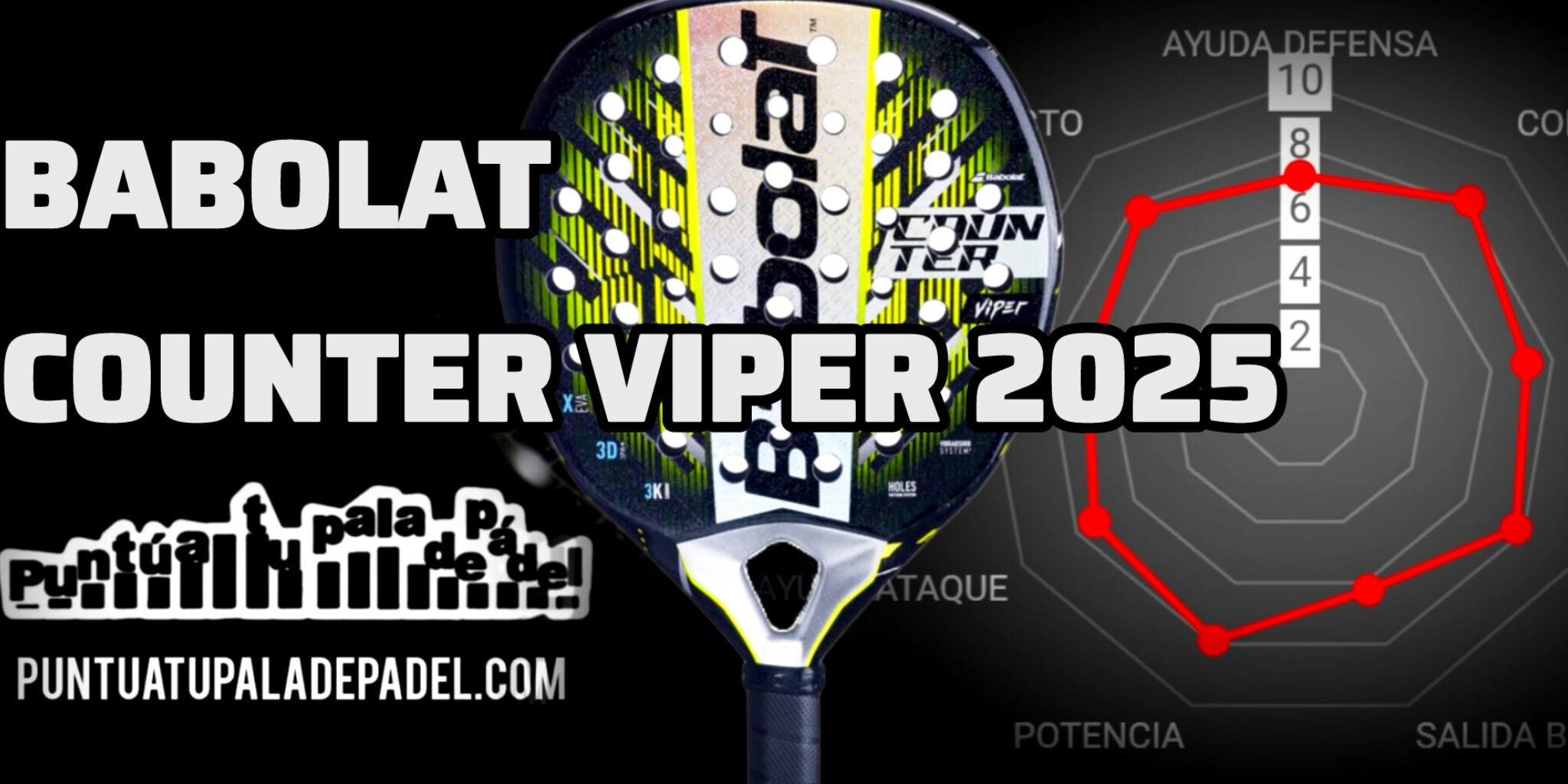 Babolat Counter Viper 2025: Análisis Completo de la Pala de Coki Nieto