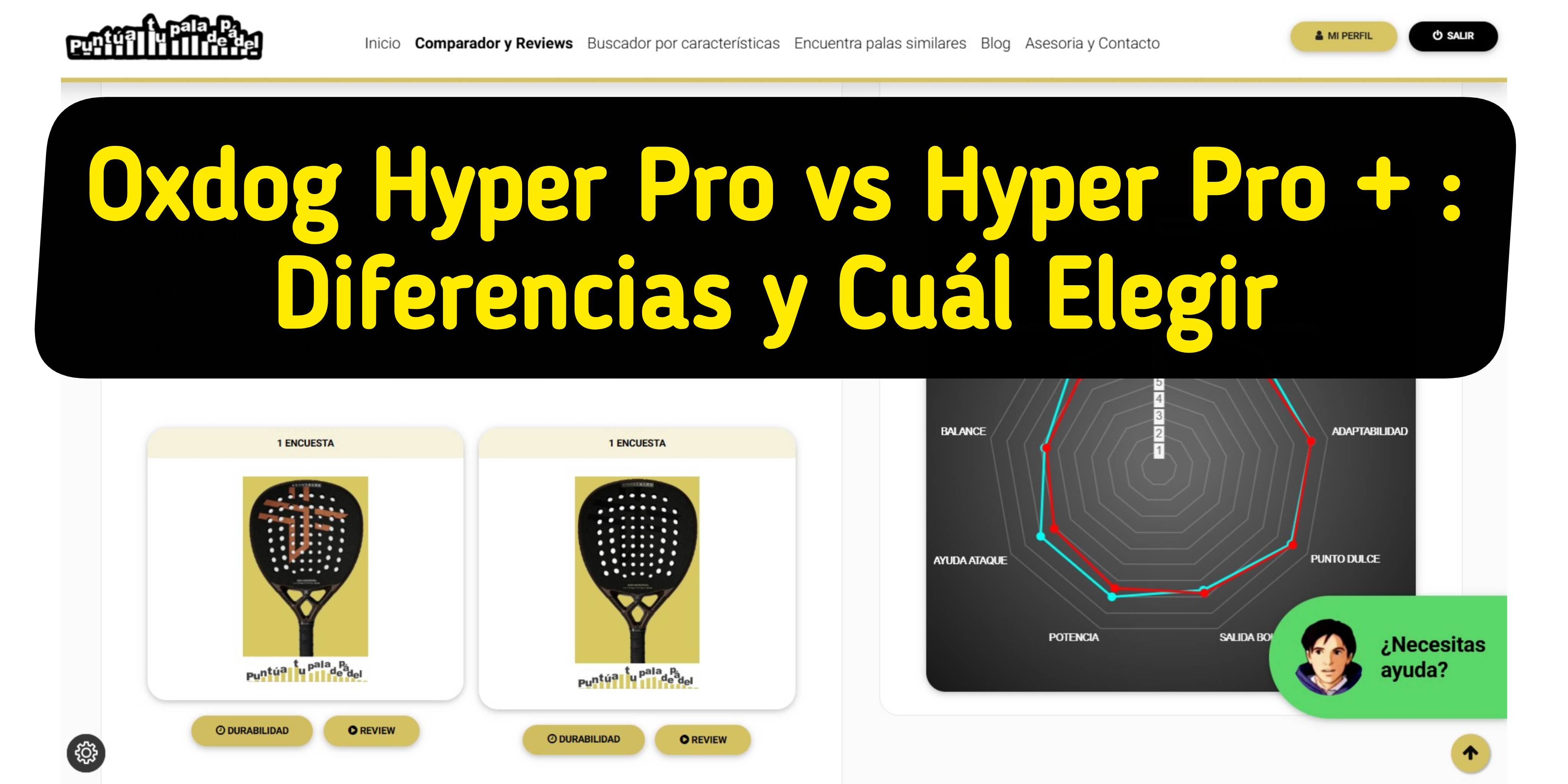 Oxdog 2026. Hyper Pro vs Hyper Pro Plus: diferencias y cuál elegir
